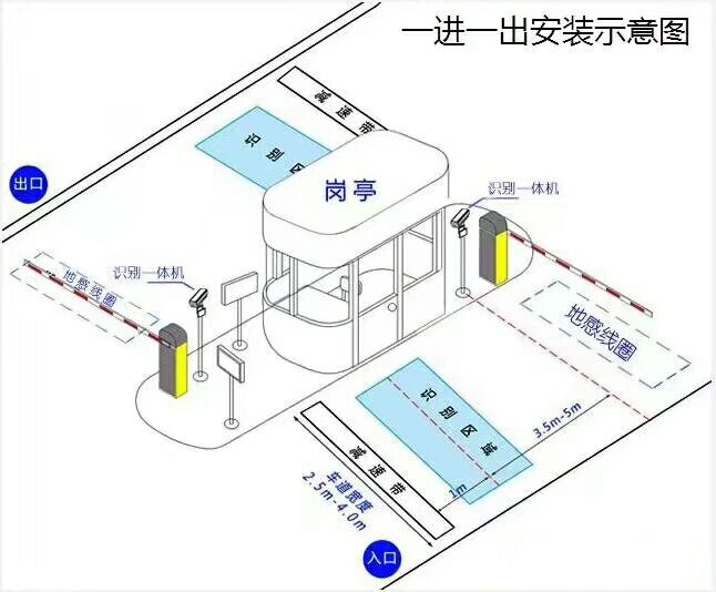 阜宁县标准manbext登陆
系统安装图