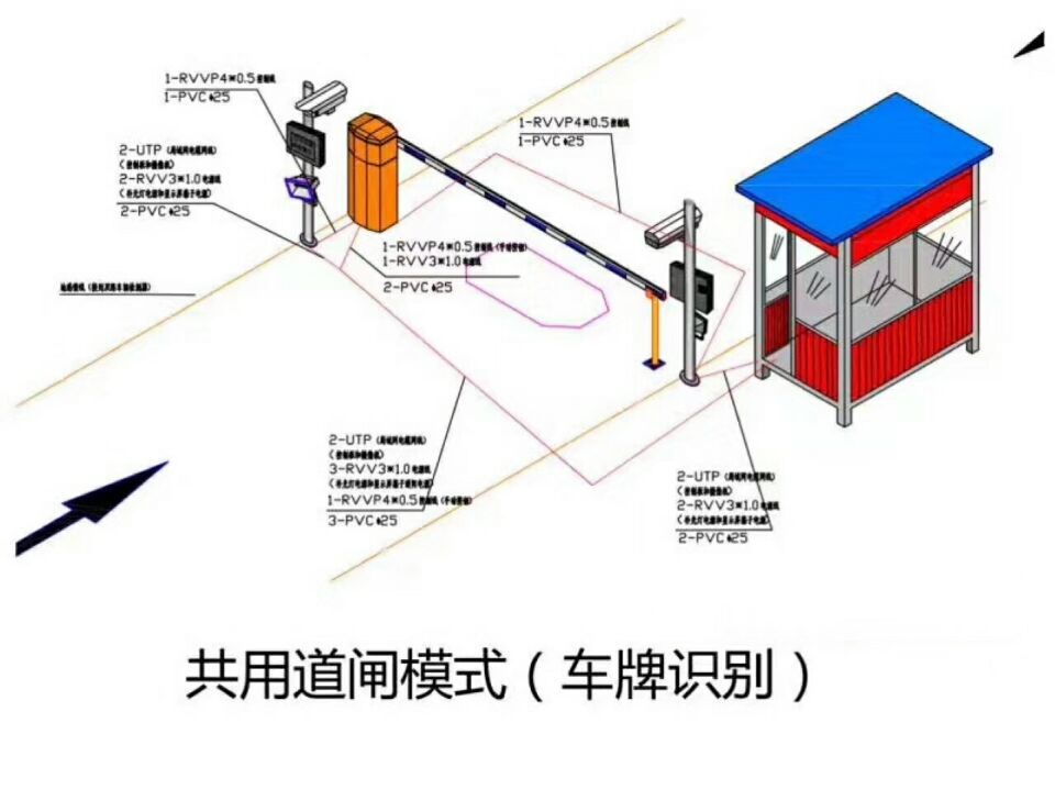 阜宁县单通道manbext登陆
系统施工